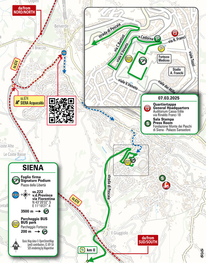 Partenza/Start Strade Bianche Women Elite 2025