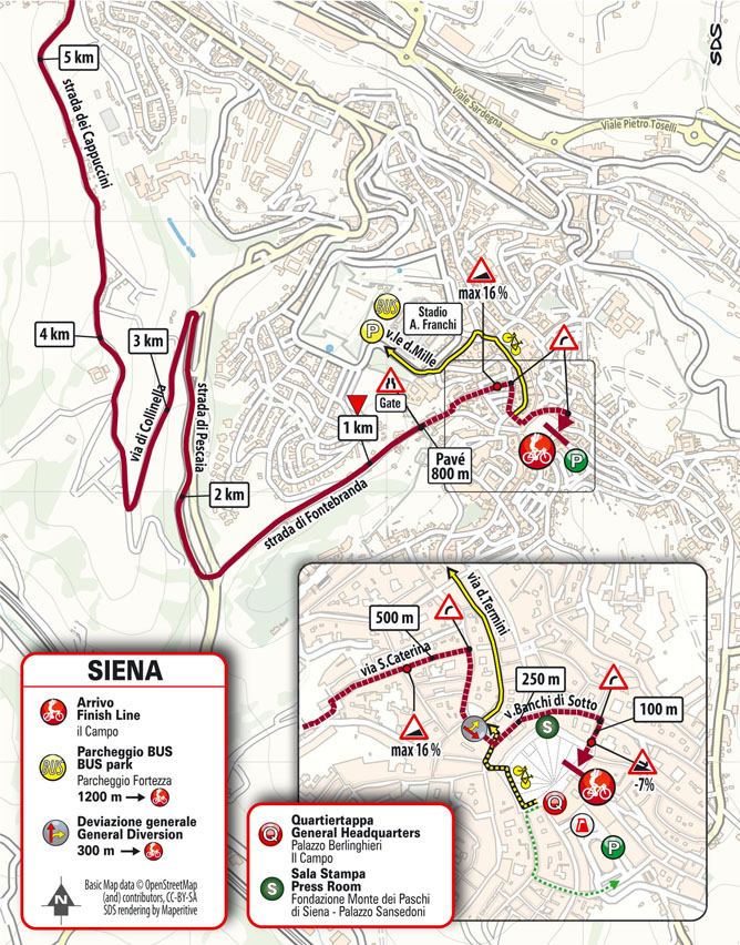 Arrivo/Finish Strade Bianche Men 2025
